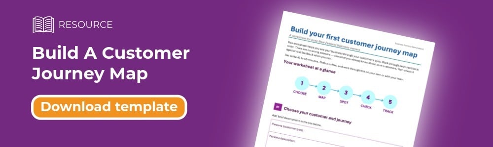 Build a Customer Journey Map Template Banner
